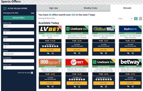 oddsmonkey|oddsmonkey casino offers.